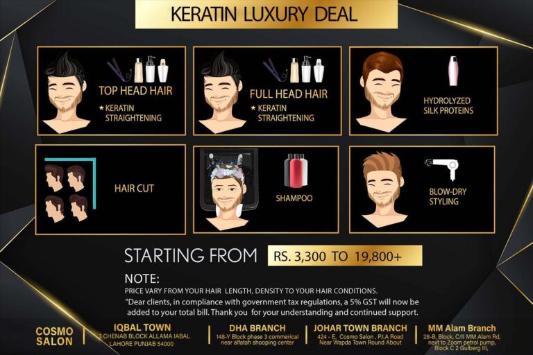 Men Deals