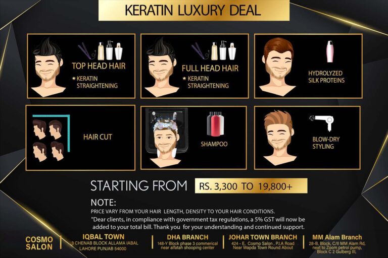 Men Deals